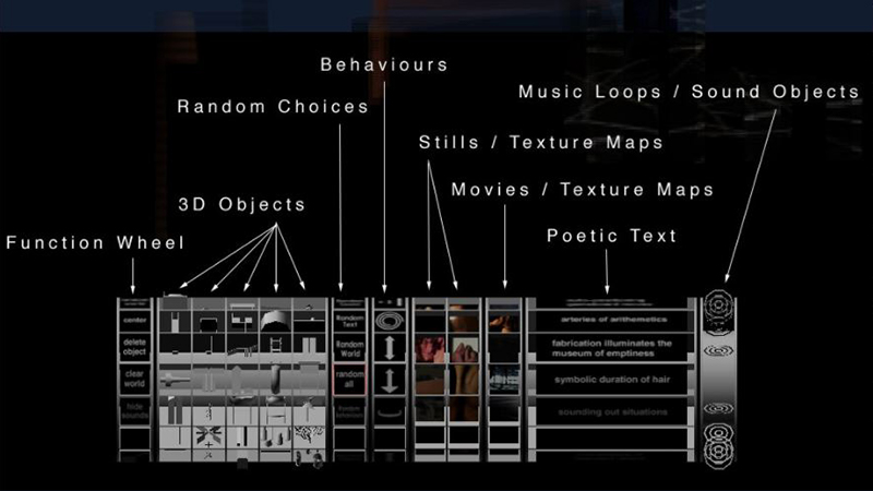 gallery image of The World Generator: The Engine of Desire