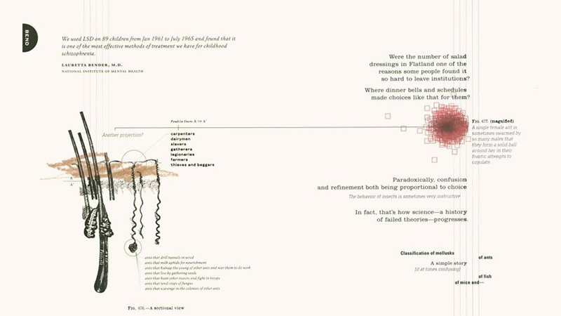 gallery image of Vas: An Opera in Flatland