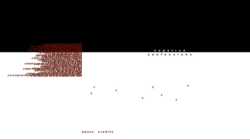 gallery image of Negative Confessions