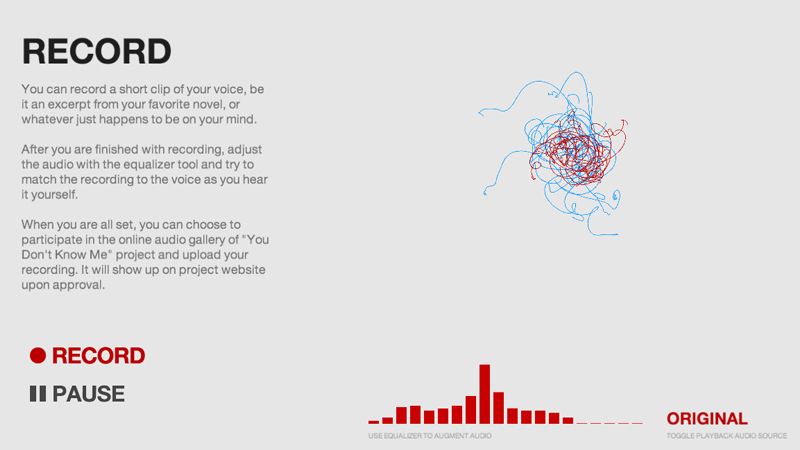 gallery image of You Don't Know Me