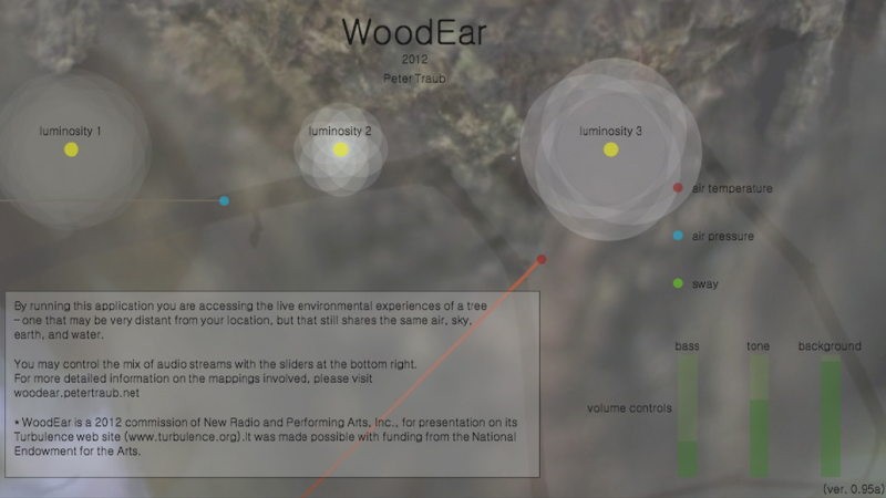 gallery image of WoodEar