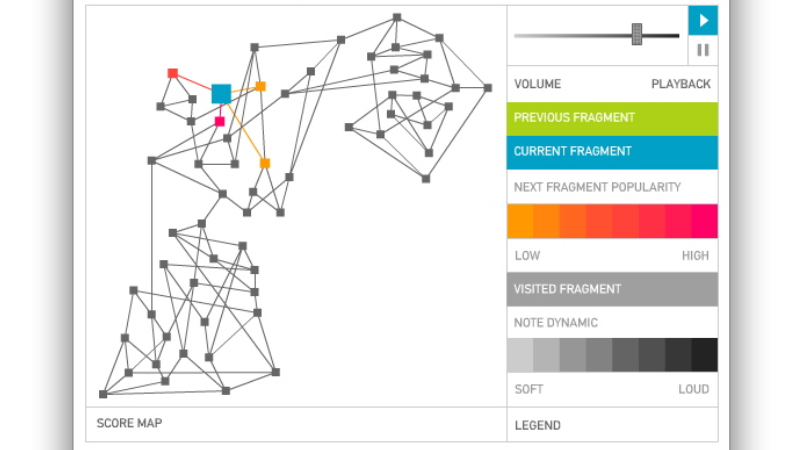 gallery image of Storage in Collaborative Networked Art