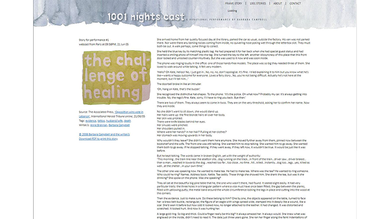 gallery image of 1001 nights cast