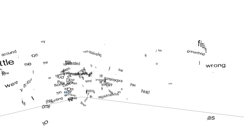 gallery image of For All Seasons