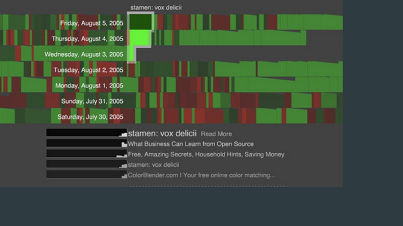 gallery image of In The News / Vox Delicii