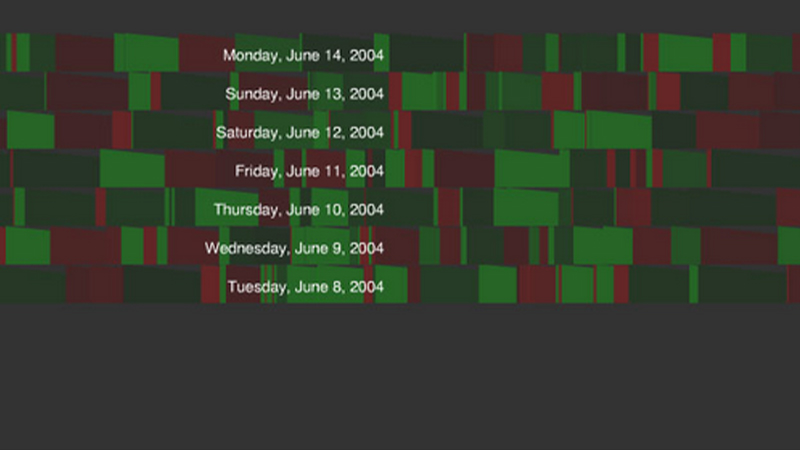 gallery image of In The News / Vox Delicii