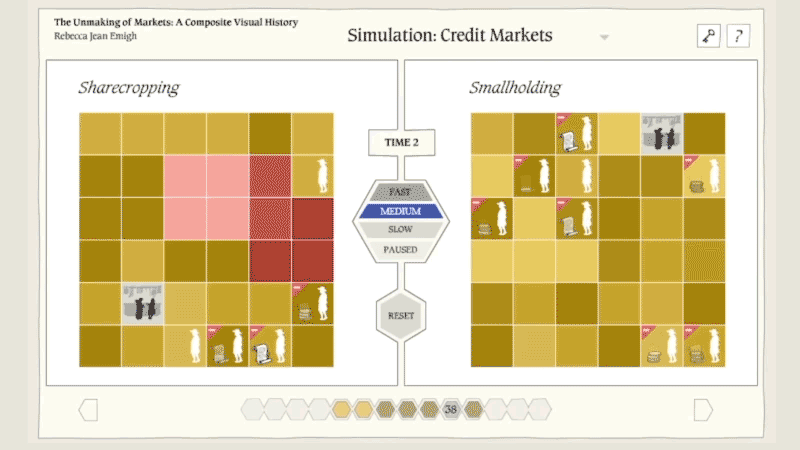 gallery image of The Unmaking of Markets: A Composite Visual History