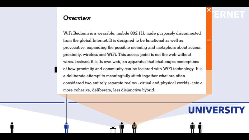 gallery image of WiFi.Bedouin: This is not the web without wires