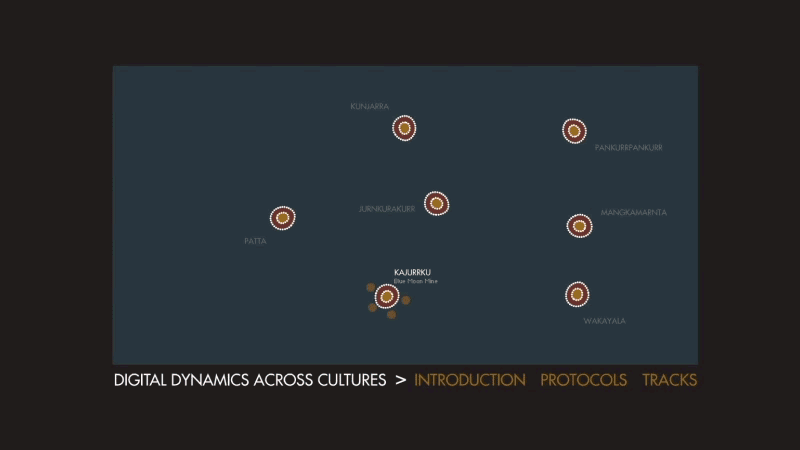 gallery image of Digital Dynamics Across Cultures