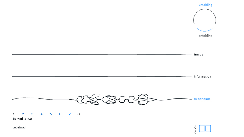 gallery image of Enfolding and Unfolding: An Aesthetics for the Information Age