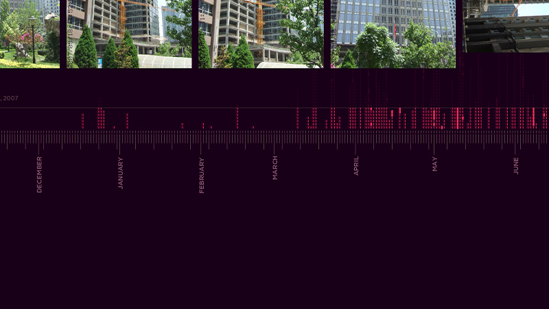 gallery image of shi jian: time