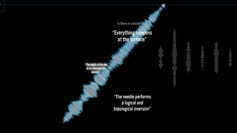 gallery image of Blood Sugar
