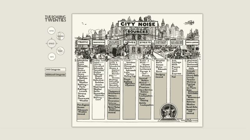gallery image of The Roaring Twenties: an interactive exploration of the historical soundscape of New York City