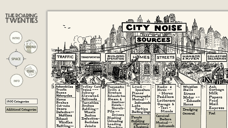 gallery image of The Roaring Twenties: an interactive exploration of the historical soundscape of New York City