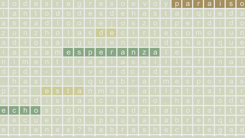 gallery image of Paraísos y no lugares