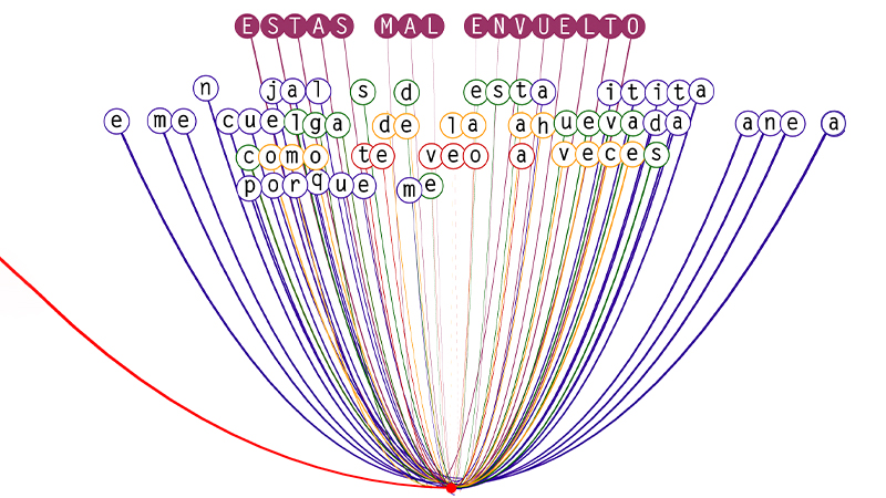 gallery image of Mal envuelto