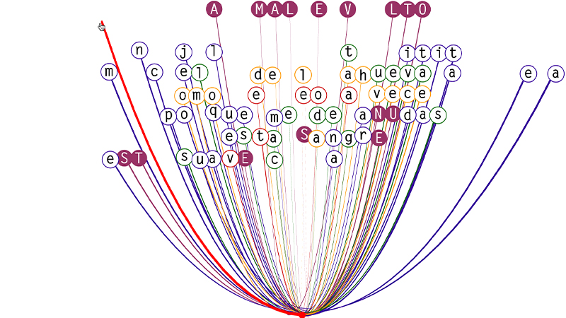 gallery image of Mal envuelto