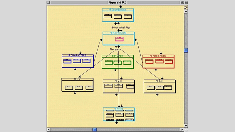 gallery image of Figurski at Findhorn on Acid