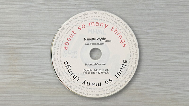 gallery image of about so many things