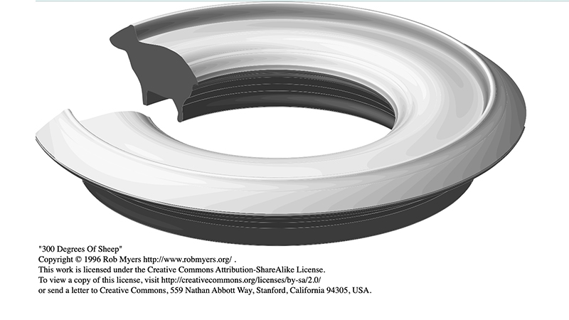 gallery image of Sheep's Parade - 300 Degrees of Sheep