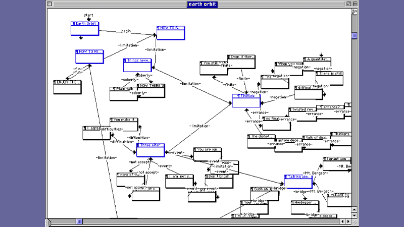 gallery image of Earth Orbit