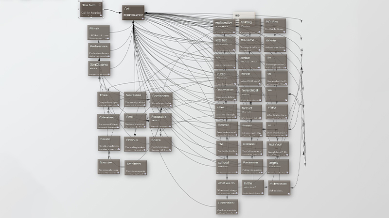 gallery image of Call for Submission Recycled