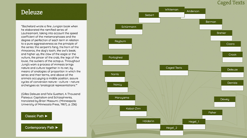 gallery image of Caged Texts