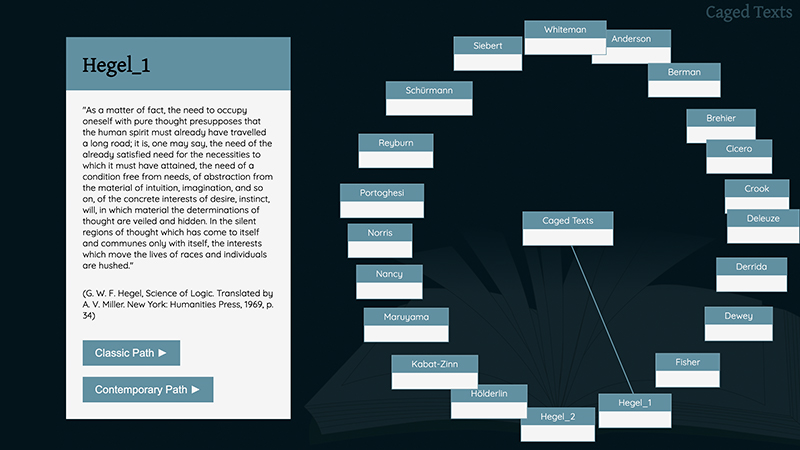 gallery image of Caged Texts