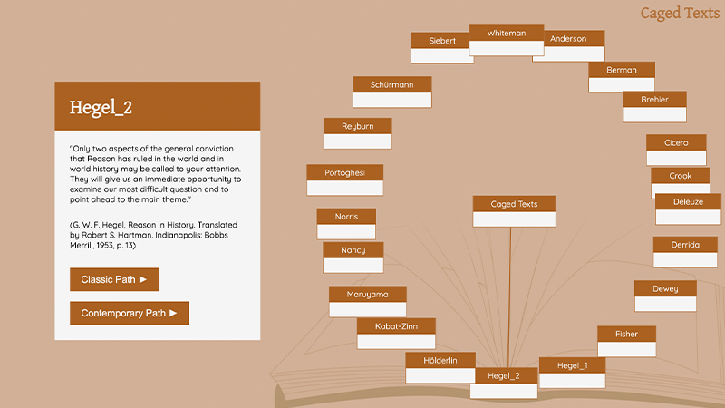 gallery image of Caged Texts