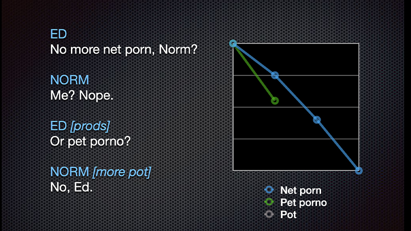 gallery image of Postmodern: An Anagrammatic Slideshow Fiction
