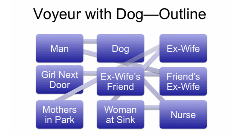 gallery image of Voyeur with Dog