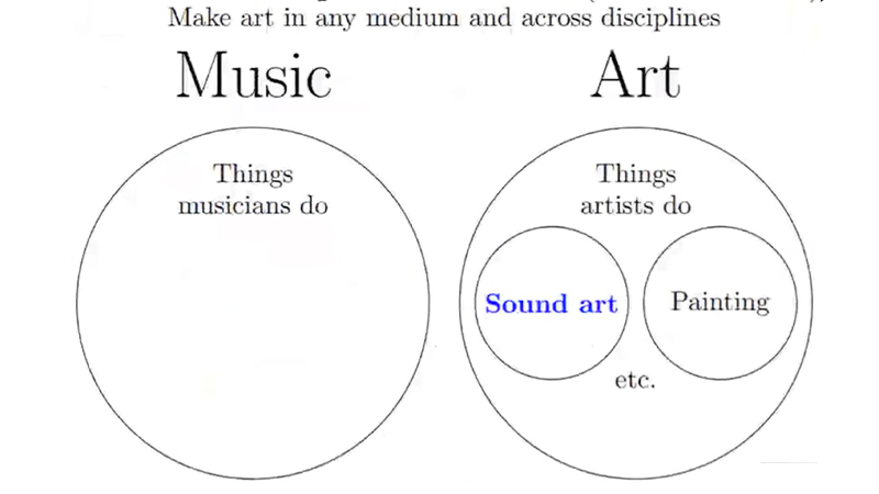 gallery image of Camtasia Fantasy