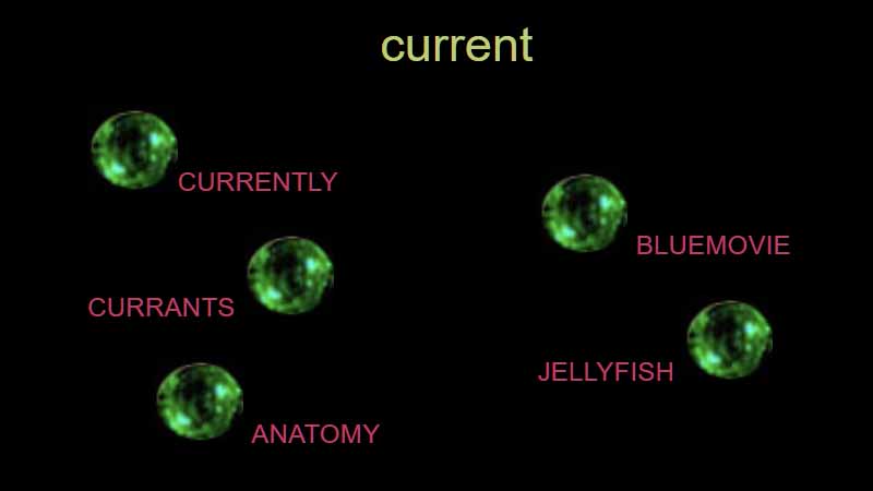 gallery image of Current