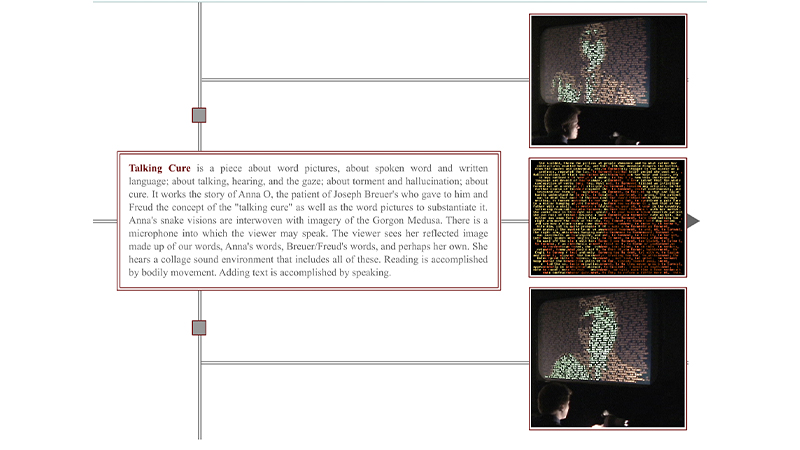 gallery image of Talking Cure