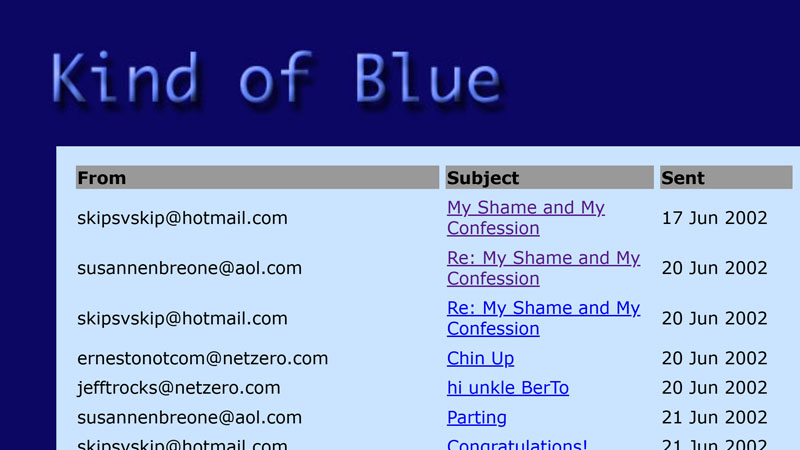 gallery image of Kind of Blue