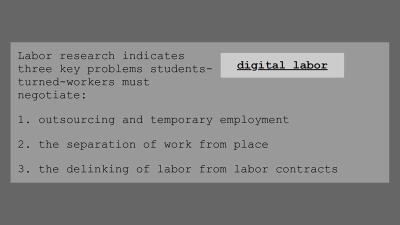 gallery image of Digital Labor