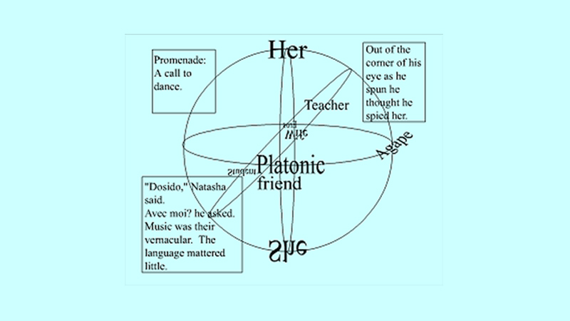 gallery image of Stravinsky's Muse