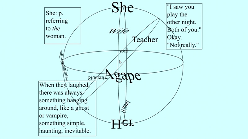 gallery image of Stravinsky's Muse