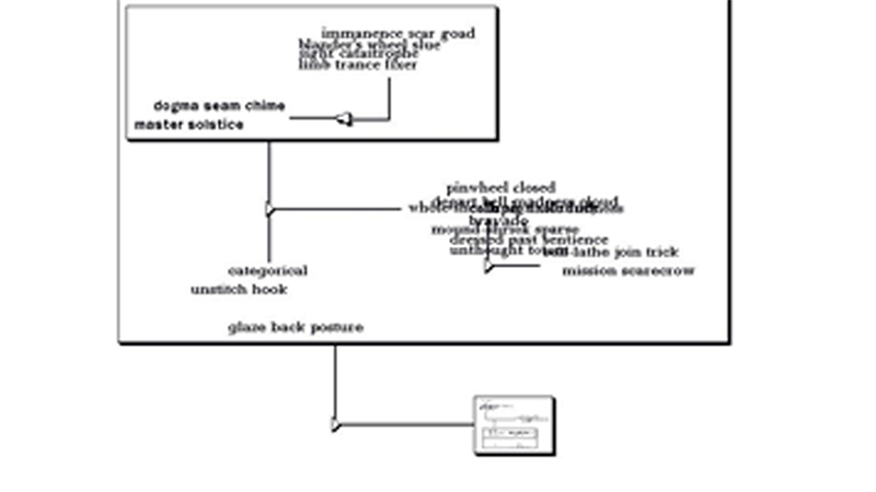 gallery image of Diagrams Series 6: 6.4 and 6.10