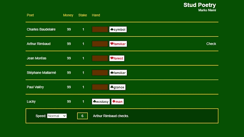 gallery image of Stud Poetry