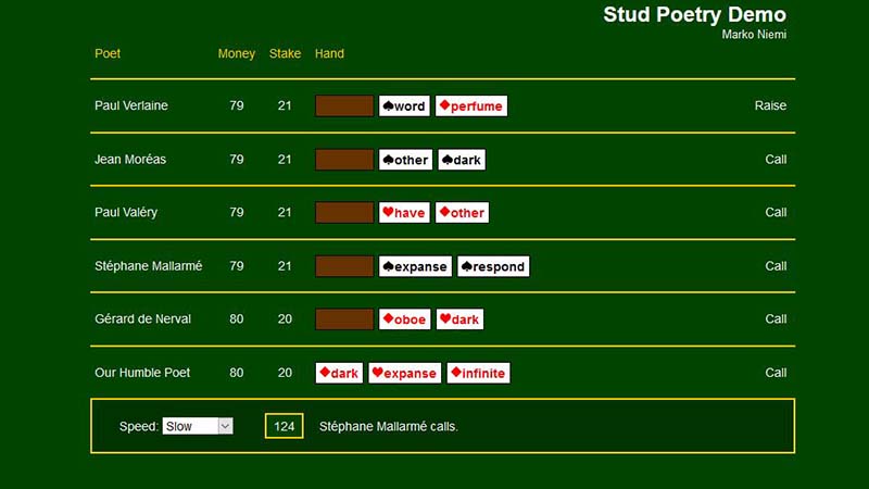 gallery image of Stud Poetry