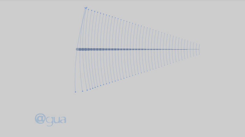 gallery image of @Gua_Um Conto Digital