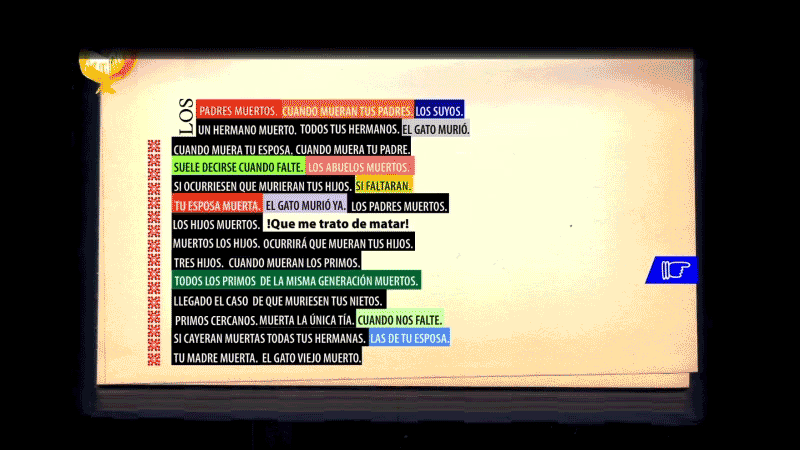 gallery image of Anacrón: Hipótesis De Un Producto Todo