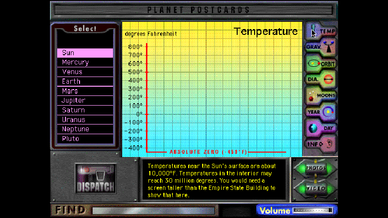 gallery image of Planetary Taxi