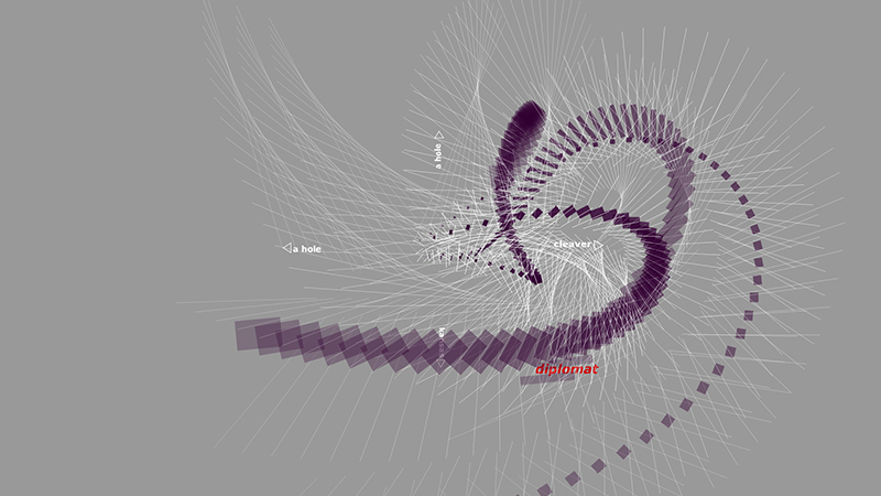 gallery image of Uncontrollable Semantics