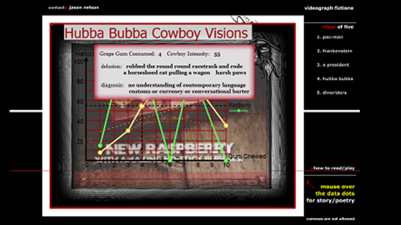 gallery image of Graphoem: Videograph Fictions