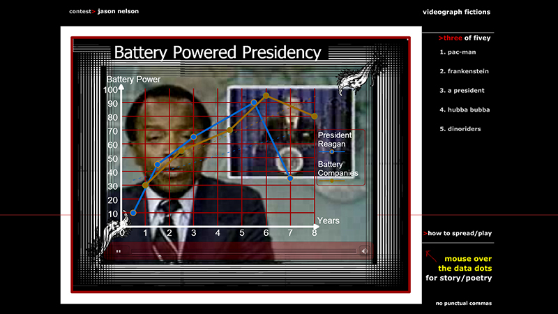 gallery image of Graphoem: Videograph Fictions